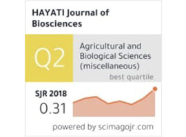 hayati-ipb-pertama-dan-satu-satunya-life-science-journal-di-indonesia-yang-masuk-q2-sjr-news
