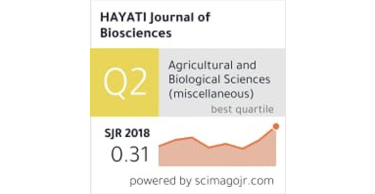 hayati-ipb-pertama-dan-satu-satunya-life-science-journal-di-indonesia-yang-masuk-q2-sjr-news