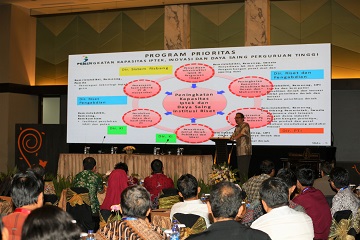 lppm-ipb-gelar-lokakarya-empat-sekawan-news