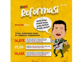 pusat-studi-agraria-ipb-angkat-bicara-soal-ketertutupan-hgu-news