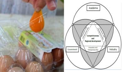 strategi-triple-helix-dukung-komersialisasi-telur-omega-3-news