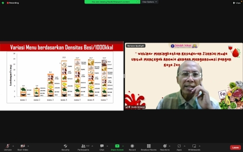 tingkatkan-kesadaran-zilenial-muda-untuk-cegah-anemia-sekolah-vokasi-ipb-university-edukasi-konsumsi-pangan-kaya-zat-besi-news