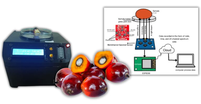 prof-i-wayan-budiastra-kembangkan-teknologi-ini-untuk-tingkatkan-daya-saing-pertanian-di-pasar-ekspor
