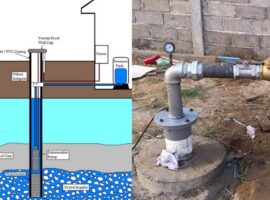 pakar-ipb-university-pemanfaatan-air-tanah-di-pulau-jawa-sudah-level-eksploitasi-masif (1)