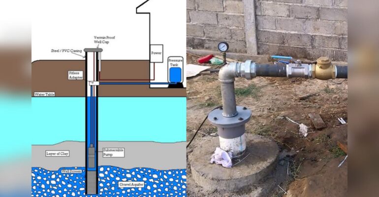 pakar-ipb-university-pemanfaatan-air-tanah-di-pulau-jawa-sudah-level-eksploitasi-masif (1)