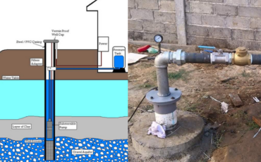 pakar-ipb-university-pemanfaatan-air-tanah-di-pulau-jawa-sudah-level-eksploitasi-masif
