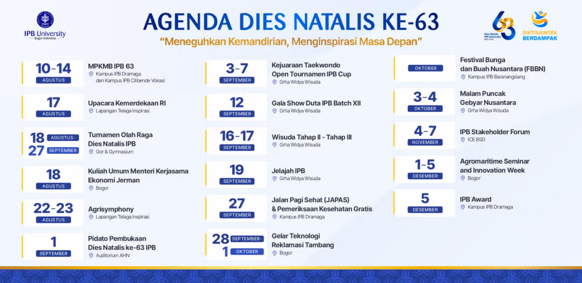 26.07 - Agenda Dies Natalis 63
