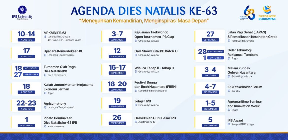 agenda-dies-natalis-ke-63-ipb-university